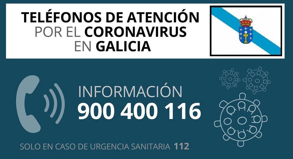 Teléfono gratuito de información sobre el coronavirus